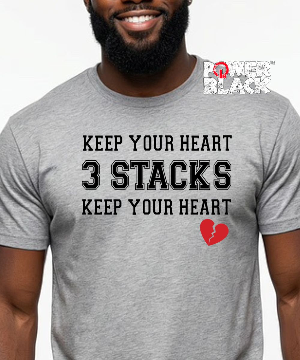 Keep Your Heart