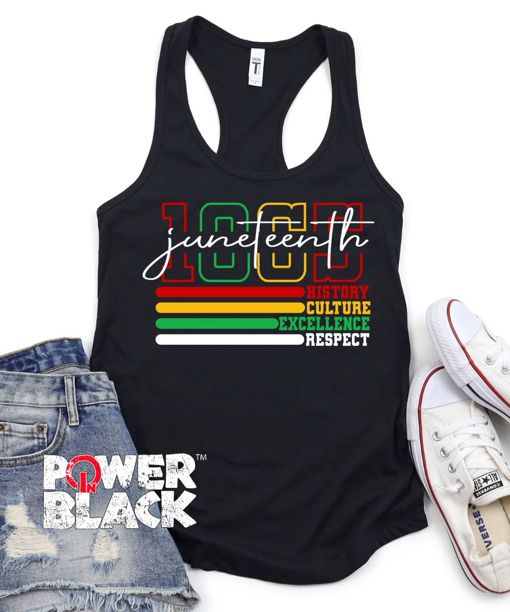 Juneteenth History Tank