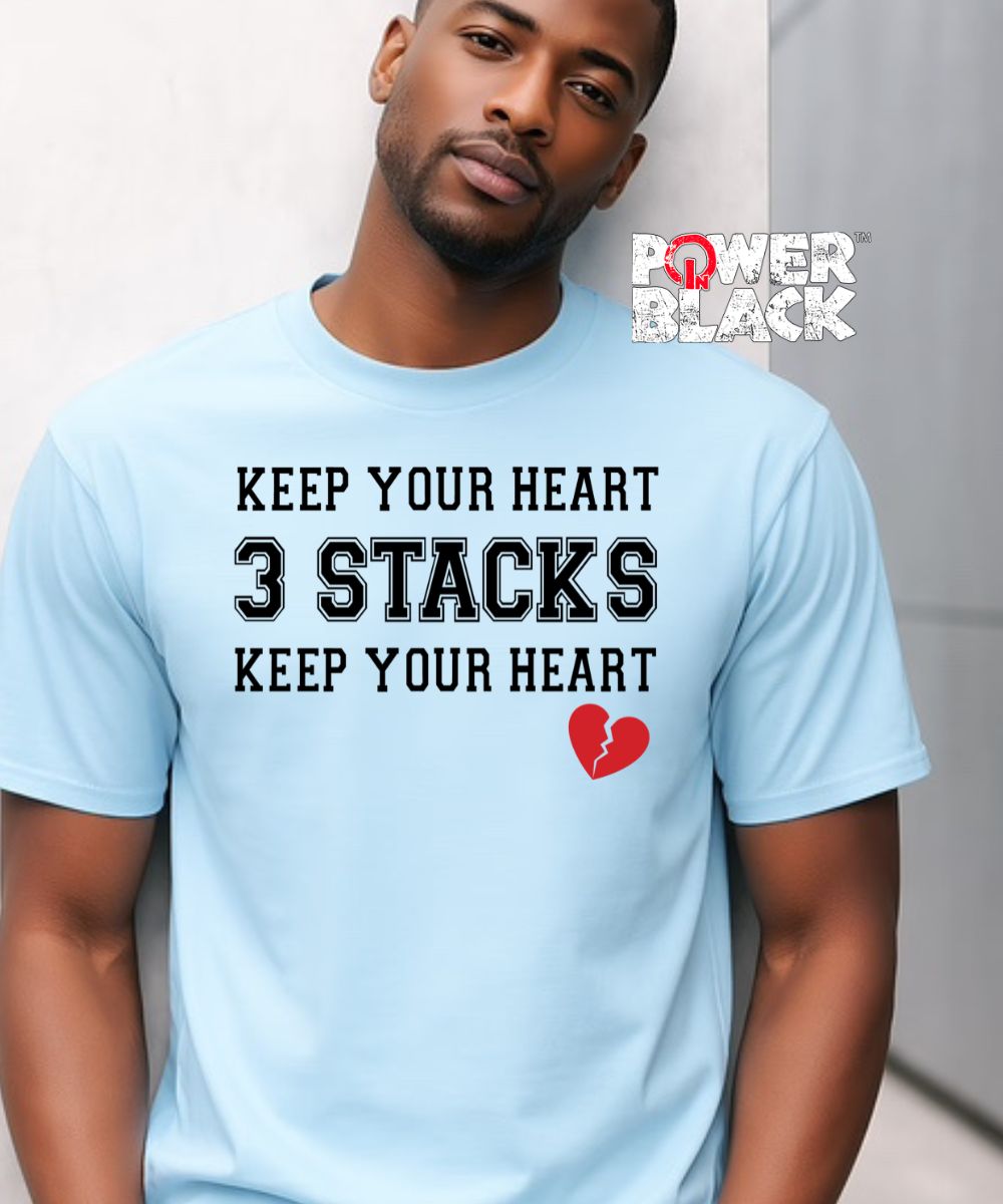Keep Your Heart