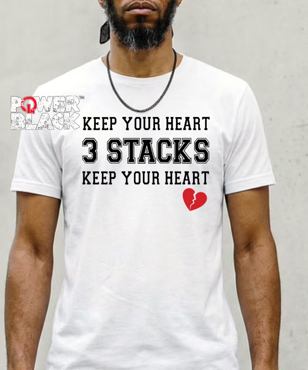 Keep Your Heart