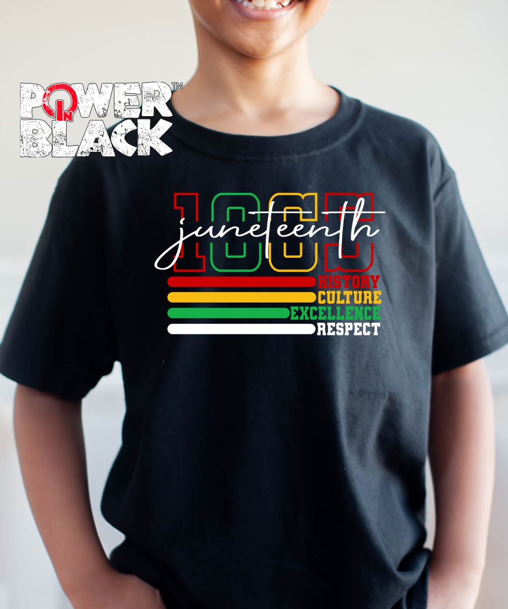 Juneteenth History Youth