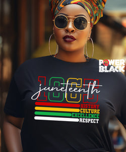 Juneteenth History