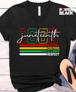 Juneteenth History