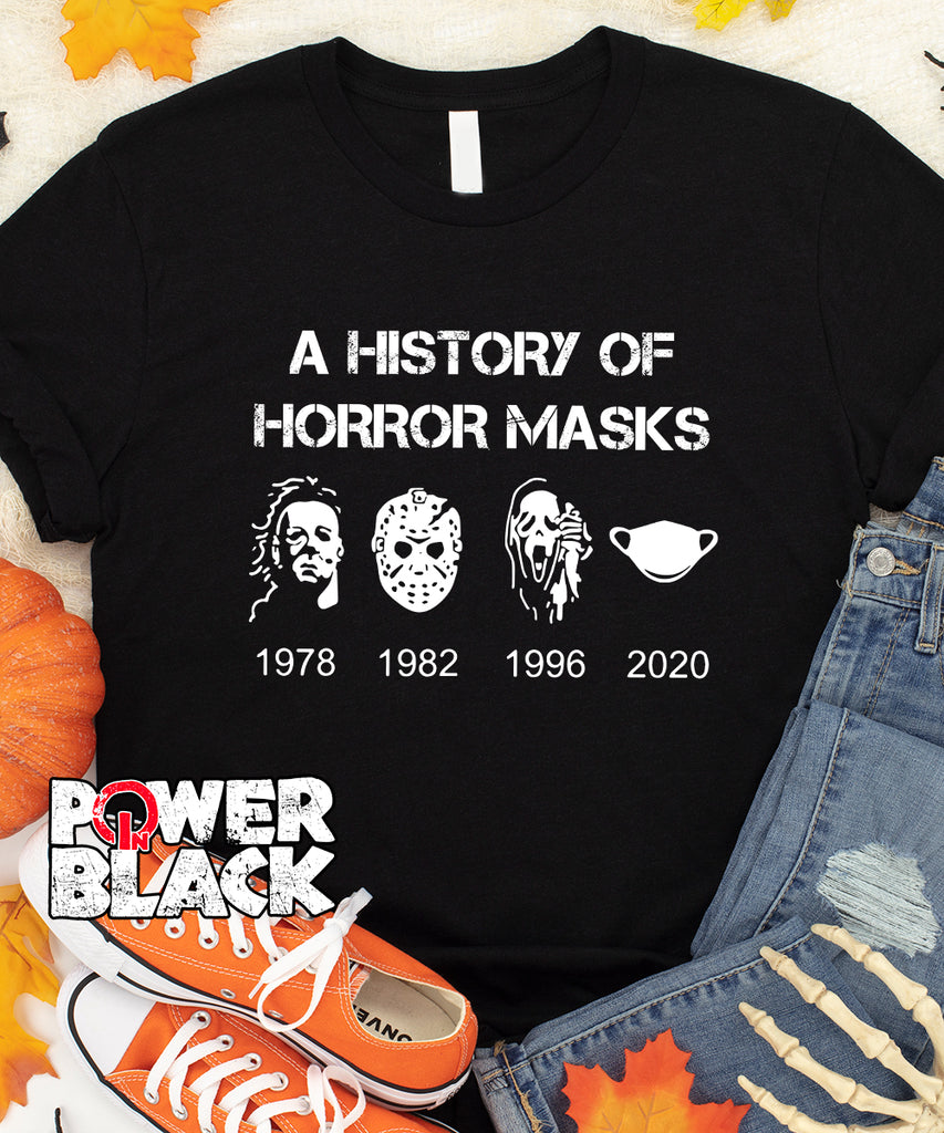 A History of Horror Mask